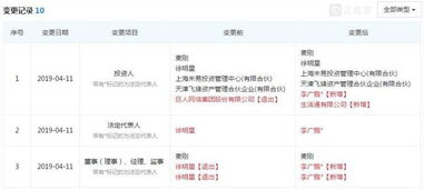 徐明星卸任OK集團(tuán)主體公司，李廣鵬接任，計(jì)算機(jī)軟件開發(fā)成新焦點(diǎn)