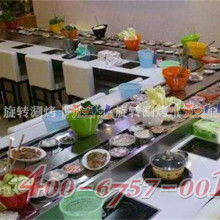 重慶龐順餐飲管理有限責(zé)任公司 專業(yè)賦能，打造卓越餐飲供應(yīng)鏈服務(wù)體系